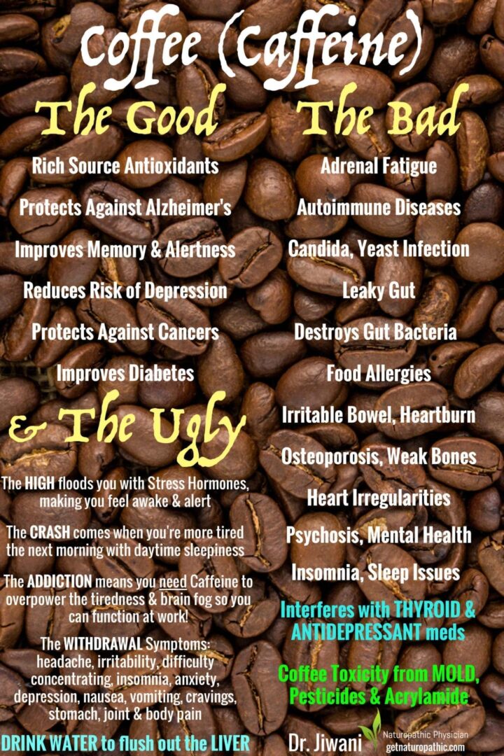 Confused about Coffee? The Good, Bad & Ugly about Caffeine & this BitterSweet Beverage | Dr. Jiwani's Naturopathic Nuggets Blog