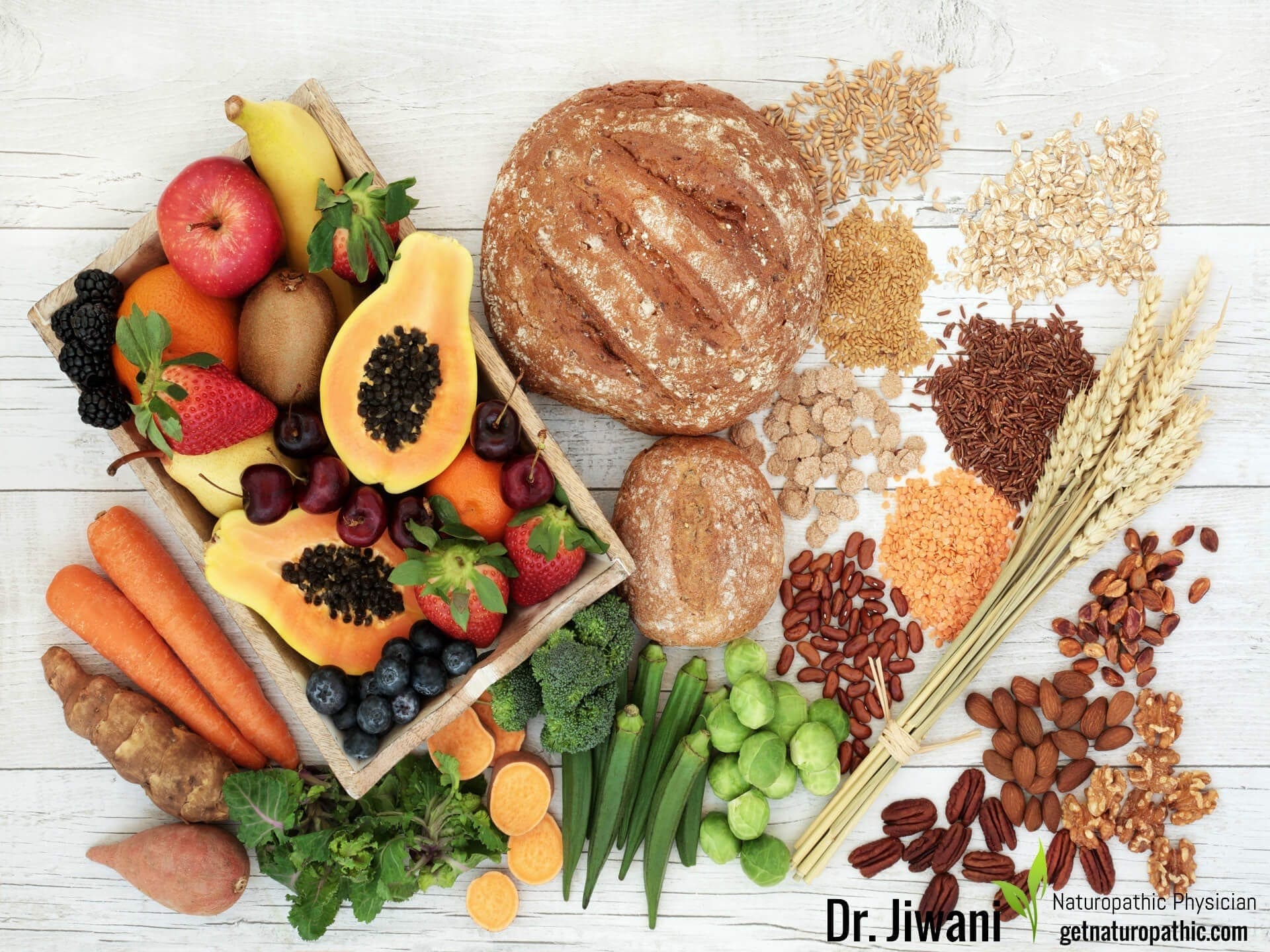 Shopping for Health: Dr. Jiwani’s Naturopathic Grocery List | Dr. Jiwani's Naturopathic Nuggets Blog